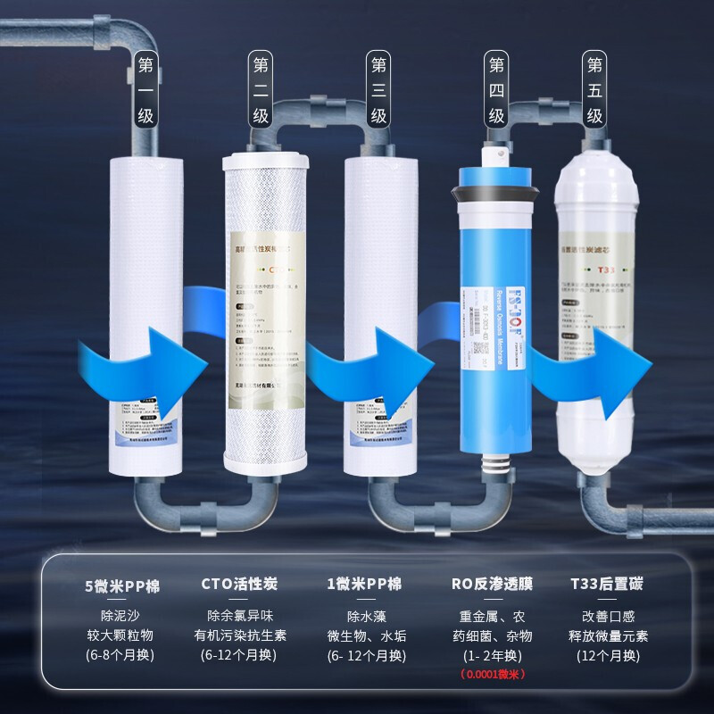 希力商用净水器大流量直饮水机大型开水器企业单位用五级过滤RO反渗透净化水设备立式饮水机纯水机净饮一体 2WB40(40升水箱 可供50-200人)